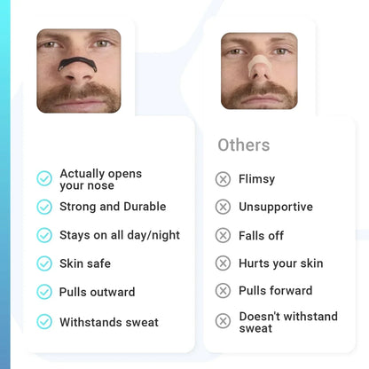 Magnetic Nasal Breathing Dilators (15 Pairs)