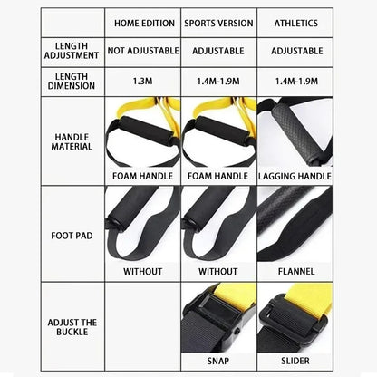 Adjustable Suspension Training Strap