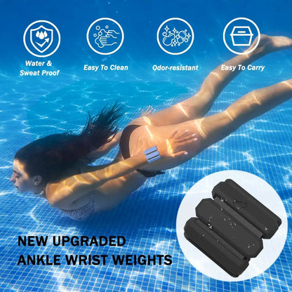 Adjustable Wrist &amp; Ankle Weights