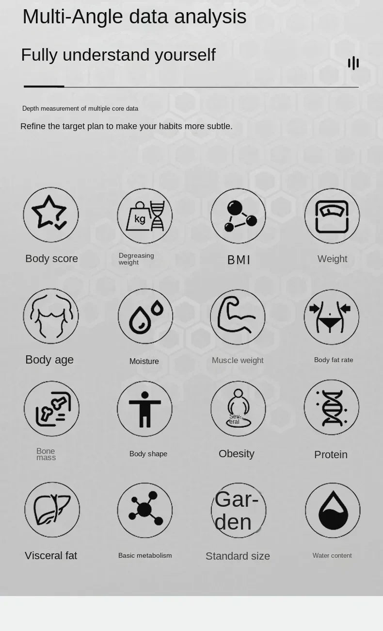 Smart Body-Fat Analysing Bathroom Scale
