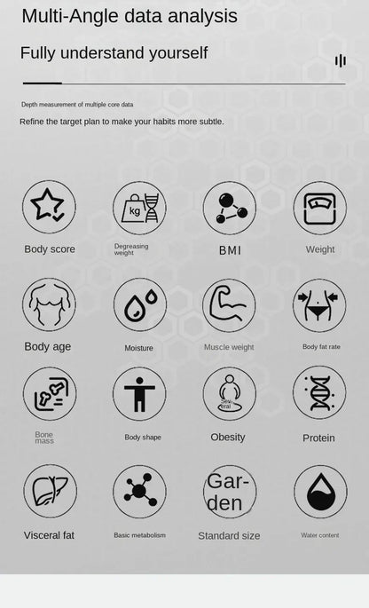 Smart Body-Fat Analysing Bathroom Scale