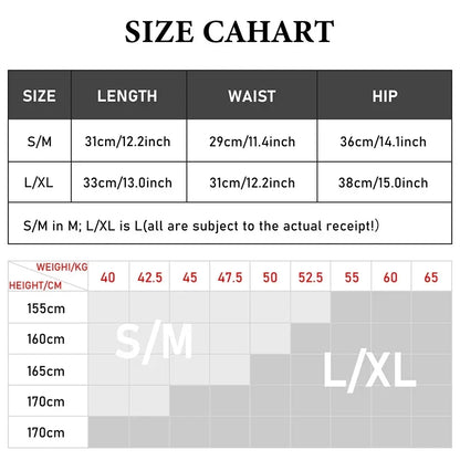 Women’s High-Waist Yoga Shorts – Tummy-Control &amp; Butt-Lifting