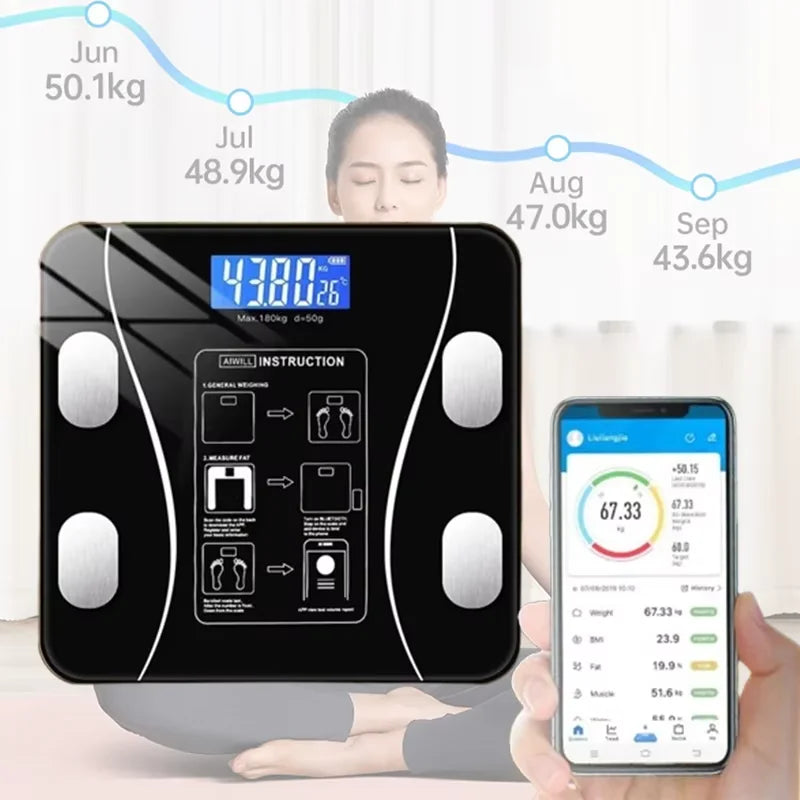 Smart Body-Fat Analysing Bathroom Scale