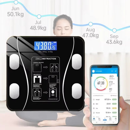 Smart Body-Fat Analysing Bathroom Scale