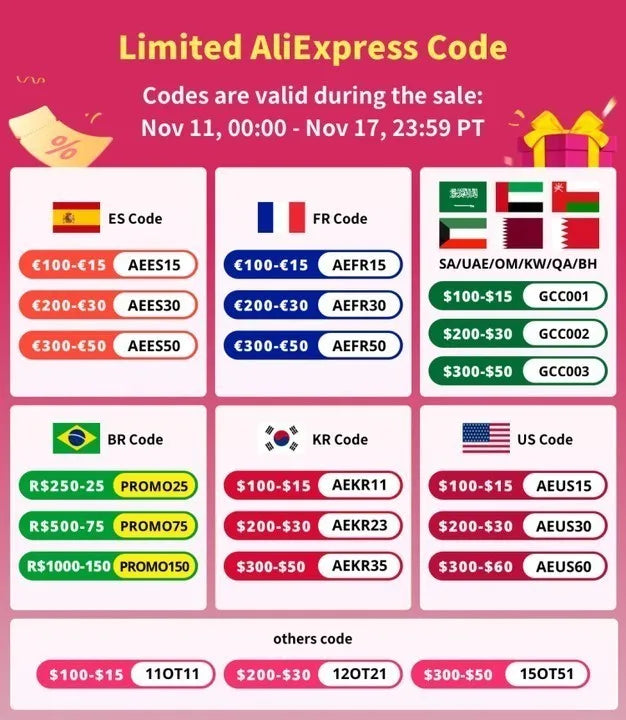 Digital Hand Grip Strength Tester (up to 120 kg / 265 lbs)